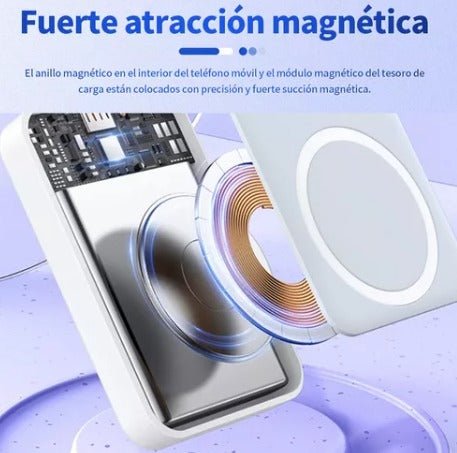 Bateria Externa Inalámbrico tipo Magsafe 5000mAh - Xplora Market